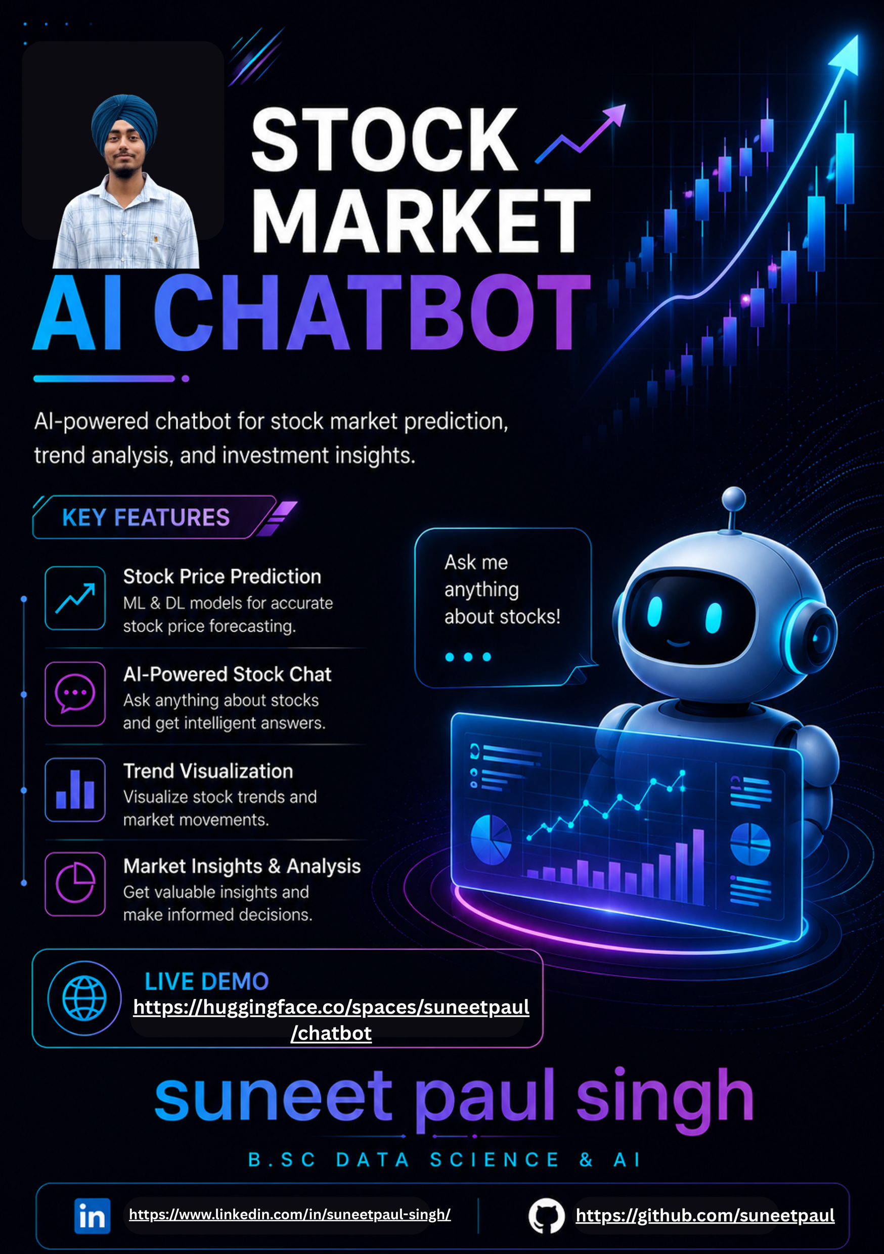 Stock Market AI Chatbot